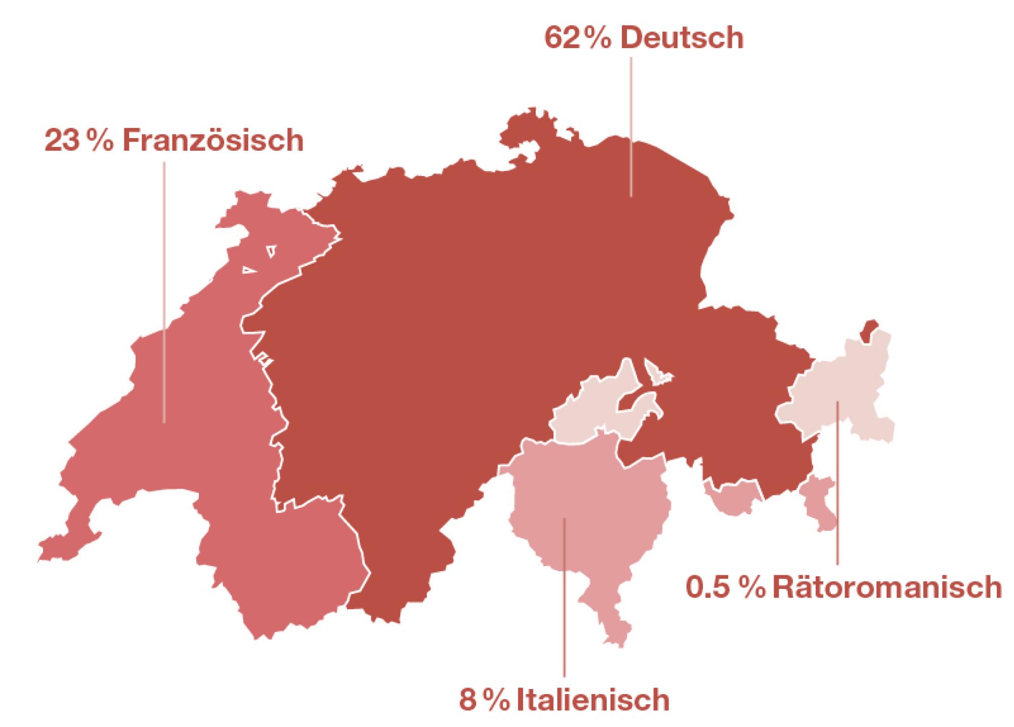 Die Schweizer Karte zeigt die vier Sprachregionen der Schweiz.